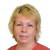 Врач Дианова Ирина Юрьевна