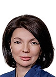 Врач Глухова Евгения Владимировна