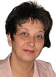Врач Зубкова Ирина Вячеславовна